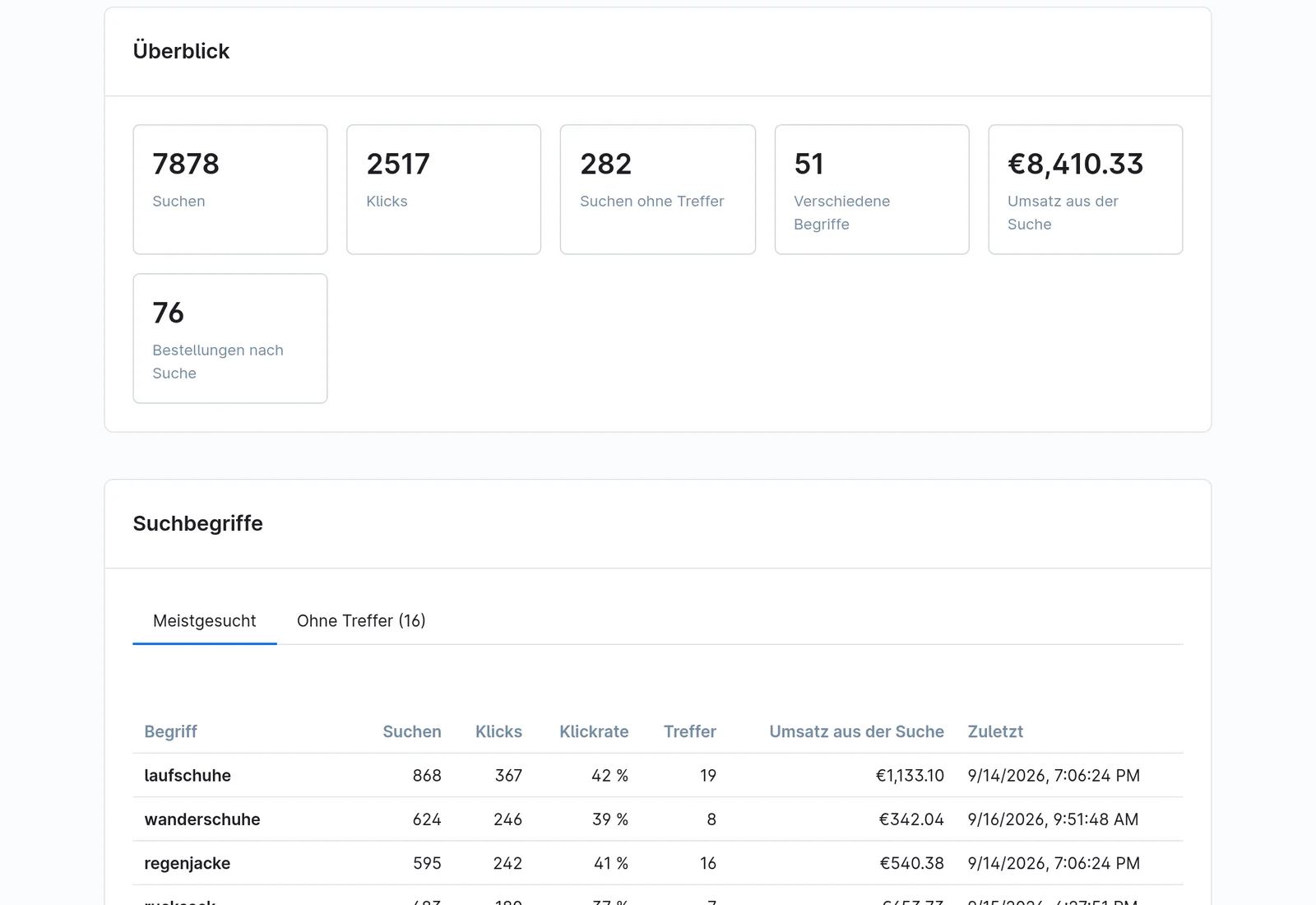 Suchklar-Auswertung im Shopware-Admin mit Überblick und Suchbegriffen
